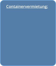 Containervermietung: